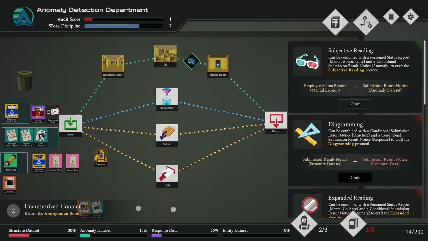A.D.D. (Anomaly Detection Department) screenshot 2