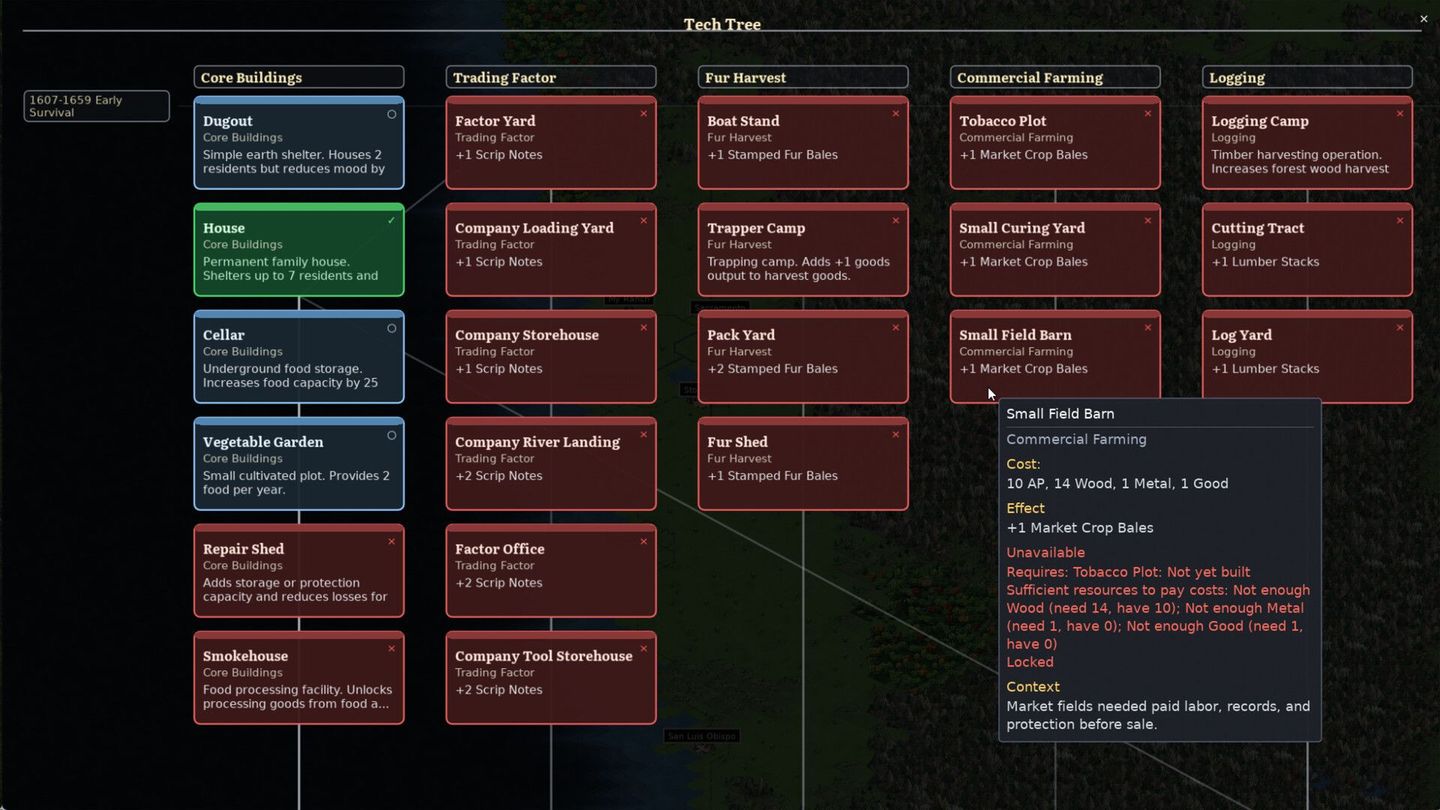 Salt and Soil: A Frontier Family Sim screenshot 4
