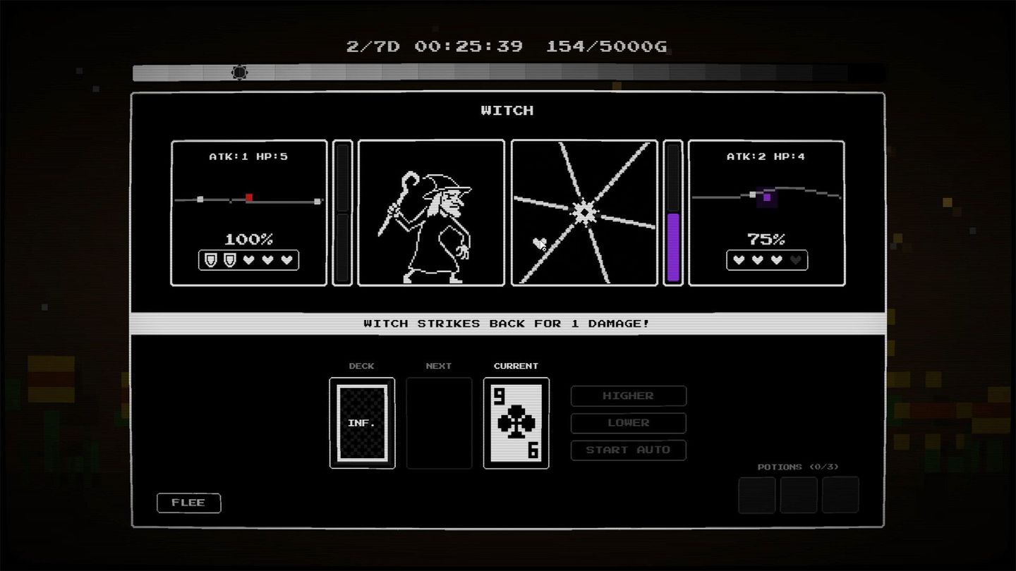 Sorry, My King screenshot 2