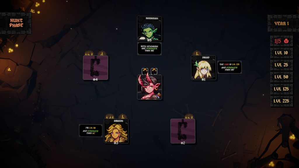 Can You Tell the Liar? Dungeon Tells Lets You Read Minds, Execute Heroes, and Turn Their Best Ally Against Them