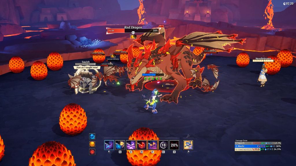 Push From E-Rank to S-Rank in Five Minutes Flat: Firefly Trials Turns MMO Raids into Bite-Sized Boss Fights