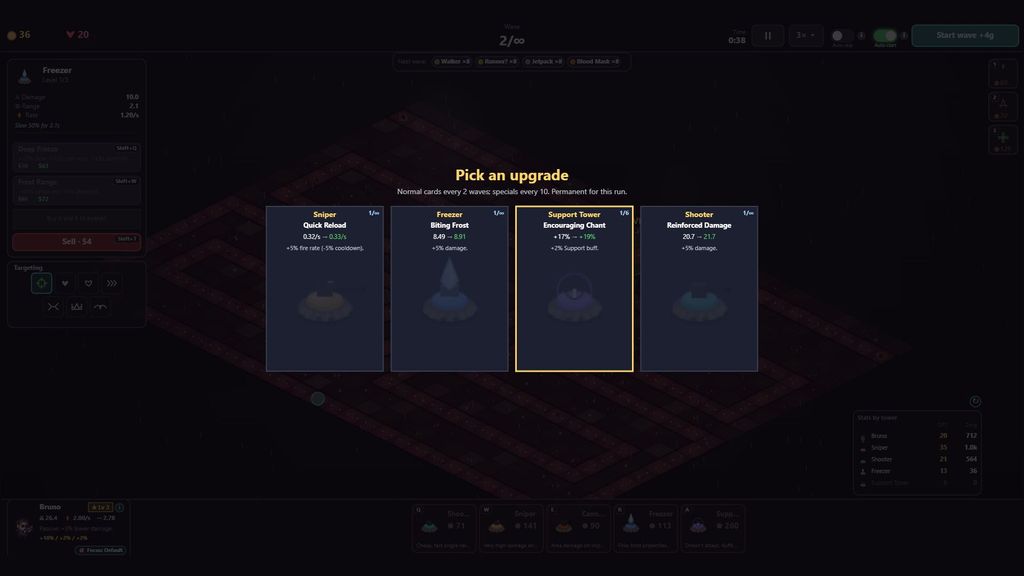 IsoDead TD Puts Zombies in an Isometric Grinder - Classic Tower Defense, No Microtransactions, Just Pure Strategy