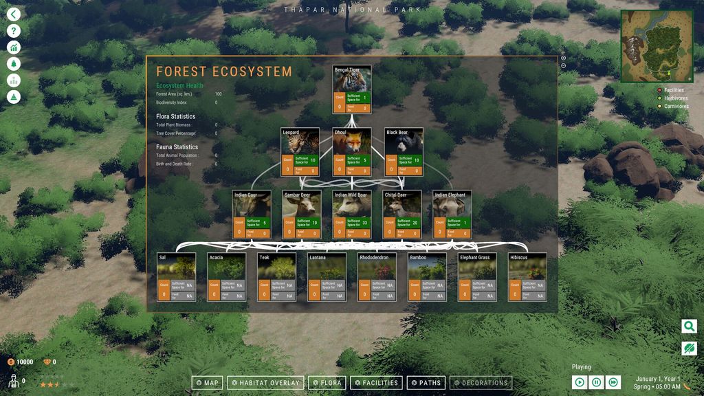Can You Turn a Scrappy Reserve into a Global Conservation Icon While Chasing the Perfect Tiger Shot?