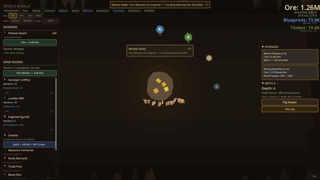 Mithril & Mud a Dwarven Clicker Game