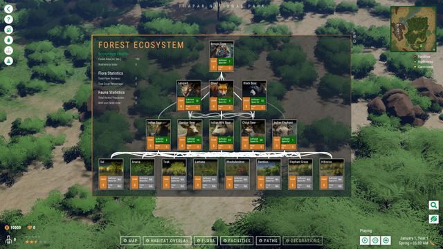 Can You Turn a Scrappy Reserve into a Global Conservation Icon While Chasing the Perfect Tiger Shot?